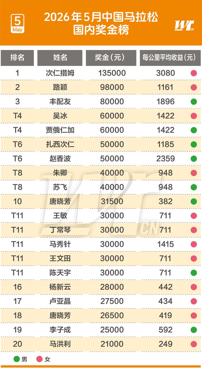 Sidery:湖人、鹈鹕和猛龙等球队均有意迈尔斯