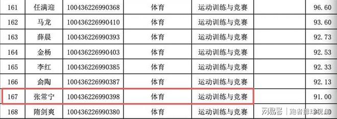 4年1.785亿顶薪,好几支球队疯抢,詹姆斯这下高兴了