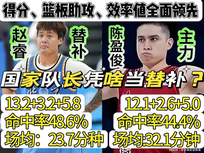 NBA首支单赛季双冠王,尼克斯两项决赛均成功战胜马刺
