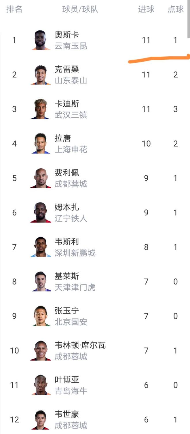 美职篮总决赛4比1淘汰马刺!纽约尼克斯时隔53年再次夺冠!