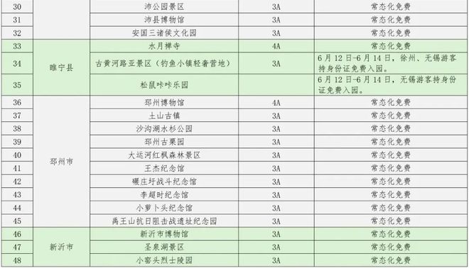 TA:追求詹姆斯无果后,勇士预计以接近2800万续约追梦格林